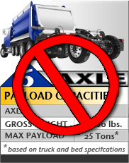 SuperDump 6 Axle